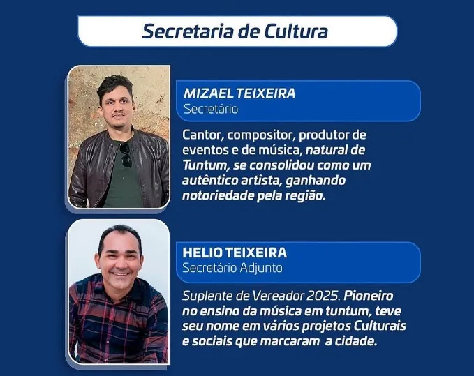 Fernando Pessoa inicia formação do novo secretariado em Tuntum com novidades