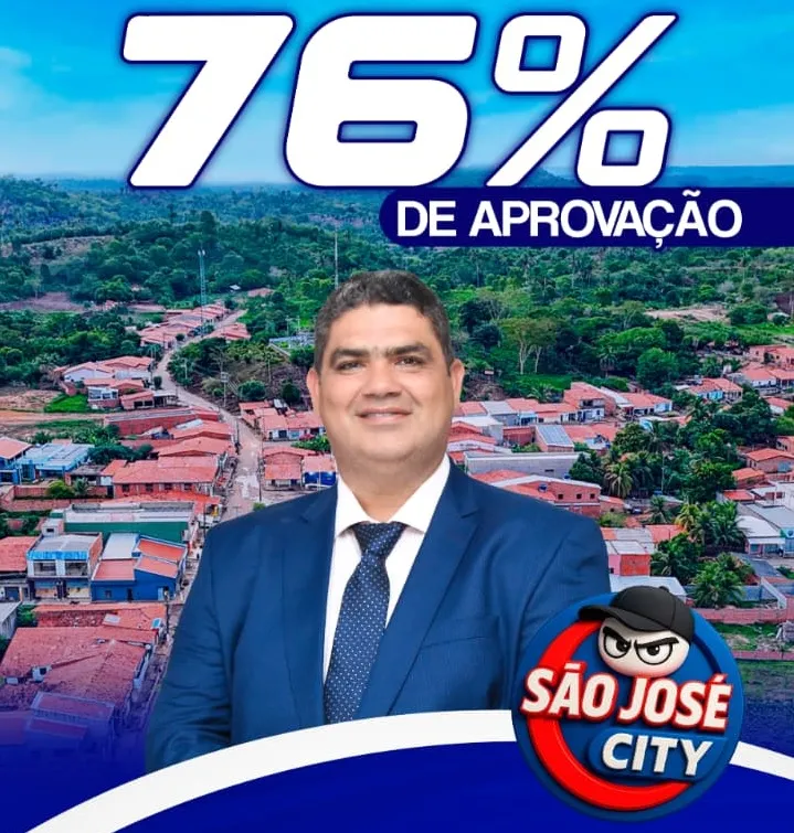 Prefeito Ronaldo Vieira alcança aprovação histórica de 76% em São José dos Basílios